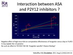 [EuroPCR 2012]未解决的问题与展望：最佳联合治疗与治疗性试验的观点